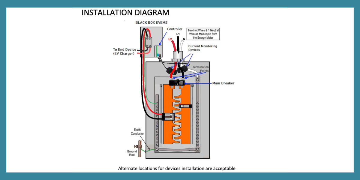 Breaker Image