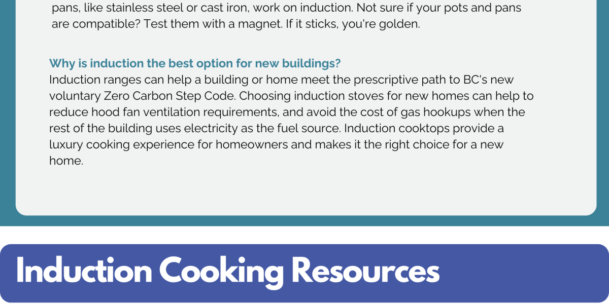 Benefits of Induction Cooking questions 2